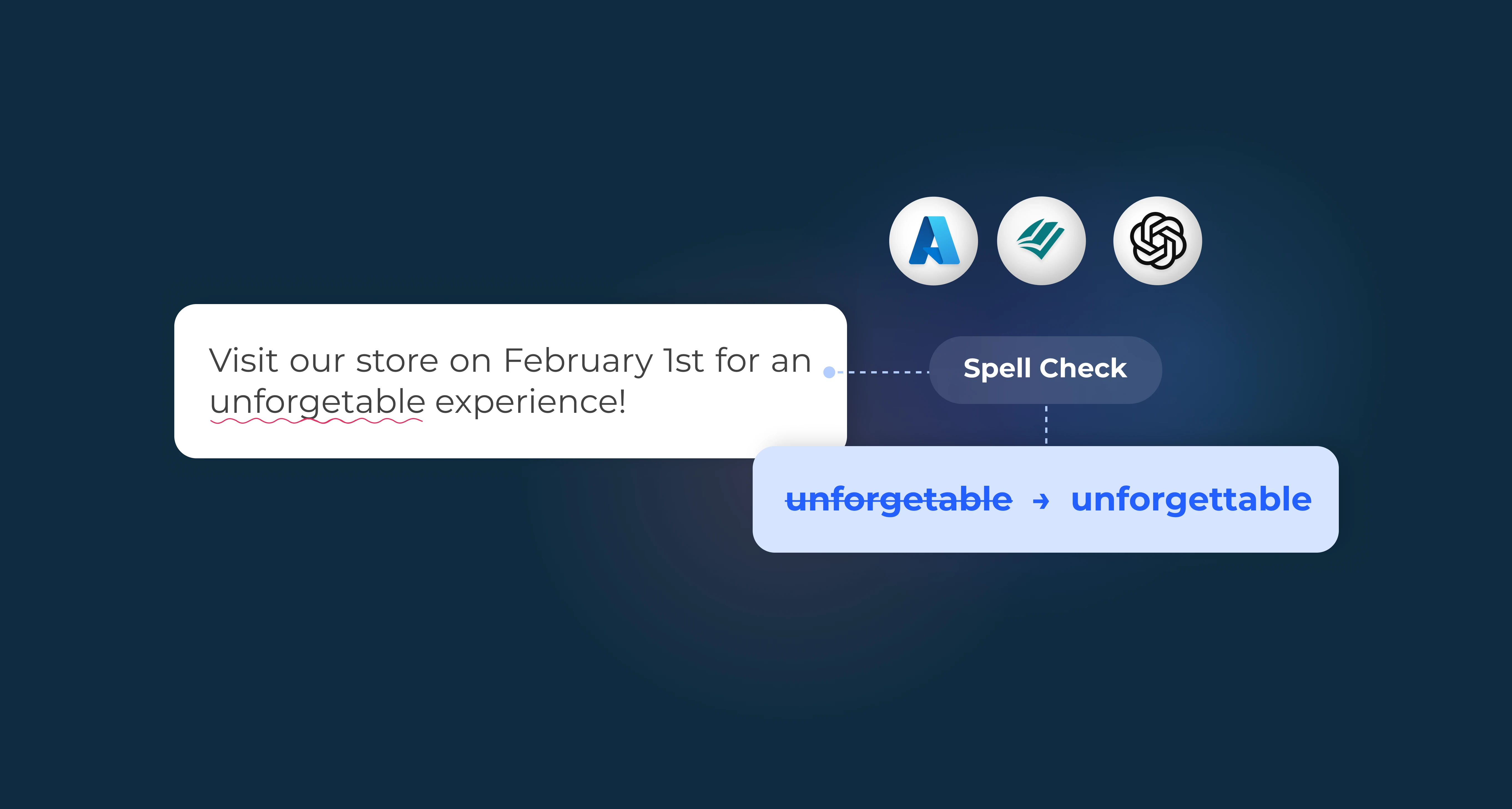 grammar-spelling-correction-apis-eden-ai